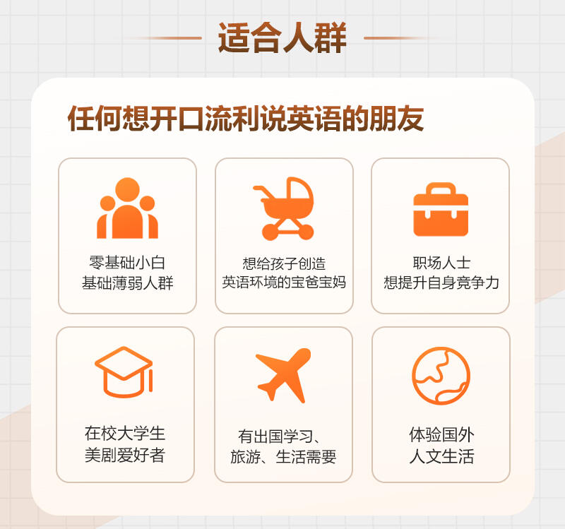 英语口语三合一| 自然拼读+听口造句+美音训练_哔哩哔哩_bilibili