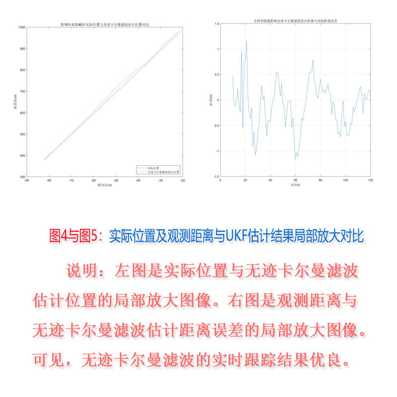 课程介绍
