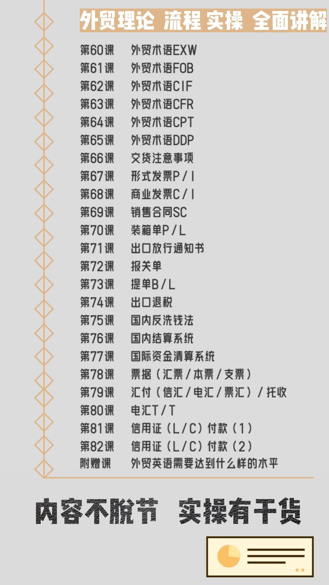 课程介绍