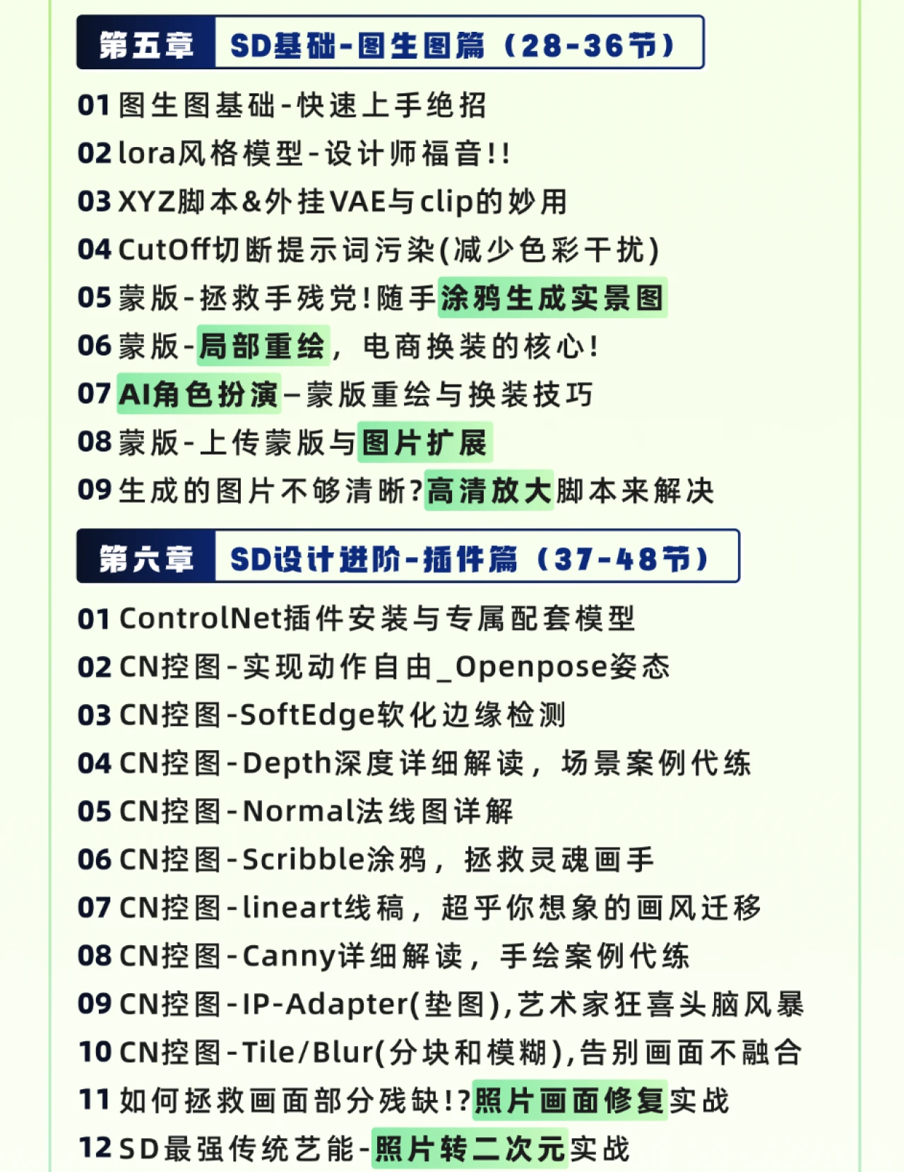 课程介绍