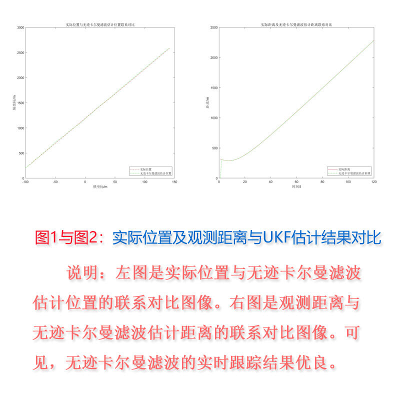 课程介绍