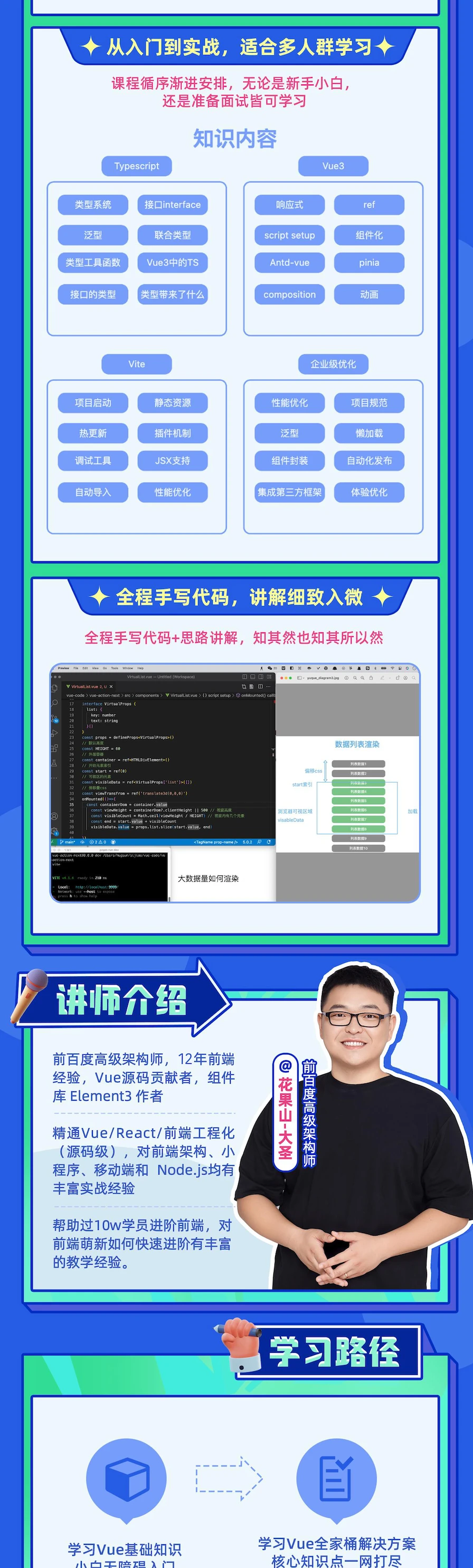 课程介绍