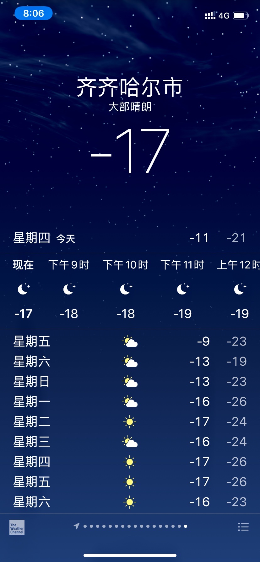 阿伟燕子旅行记 _ 哔哩哔哩相簿