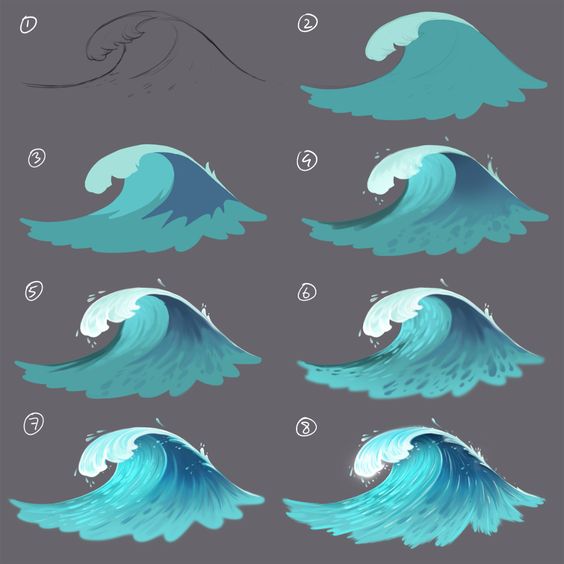 原画人在线学院 _ 哔哩哔哩相簿