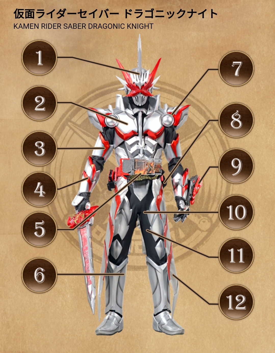 【官网数据】  假面骑士saber  龙纹骑士