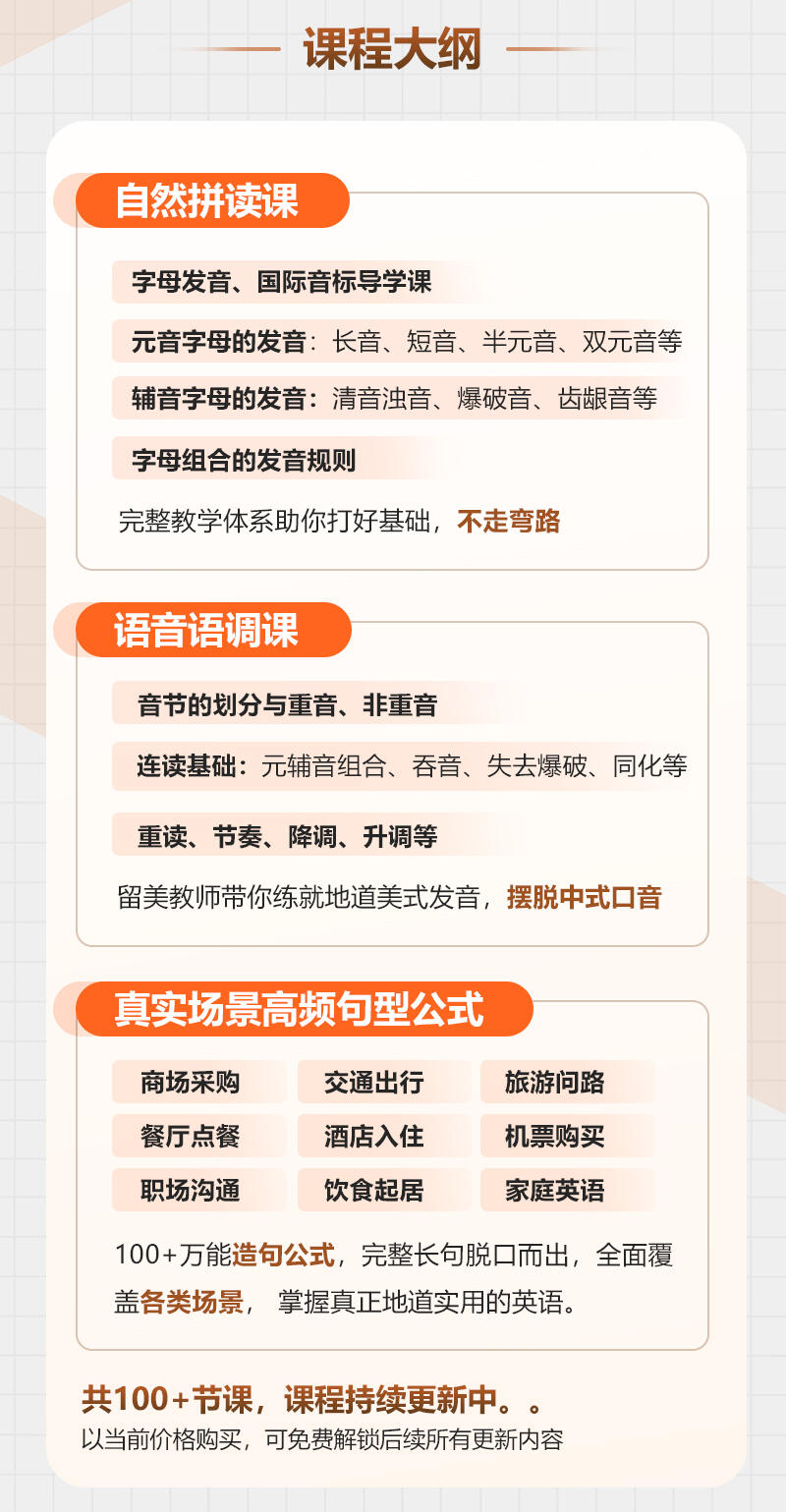 英语口语三合一| 自然拼读+听口造句+美音训练_哔哩哔哩_bilibili
