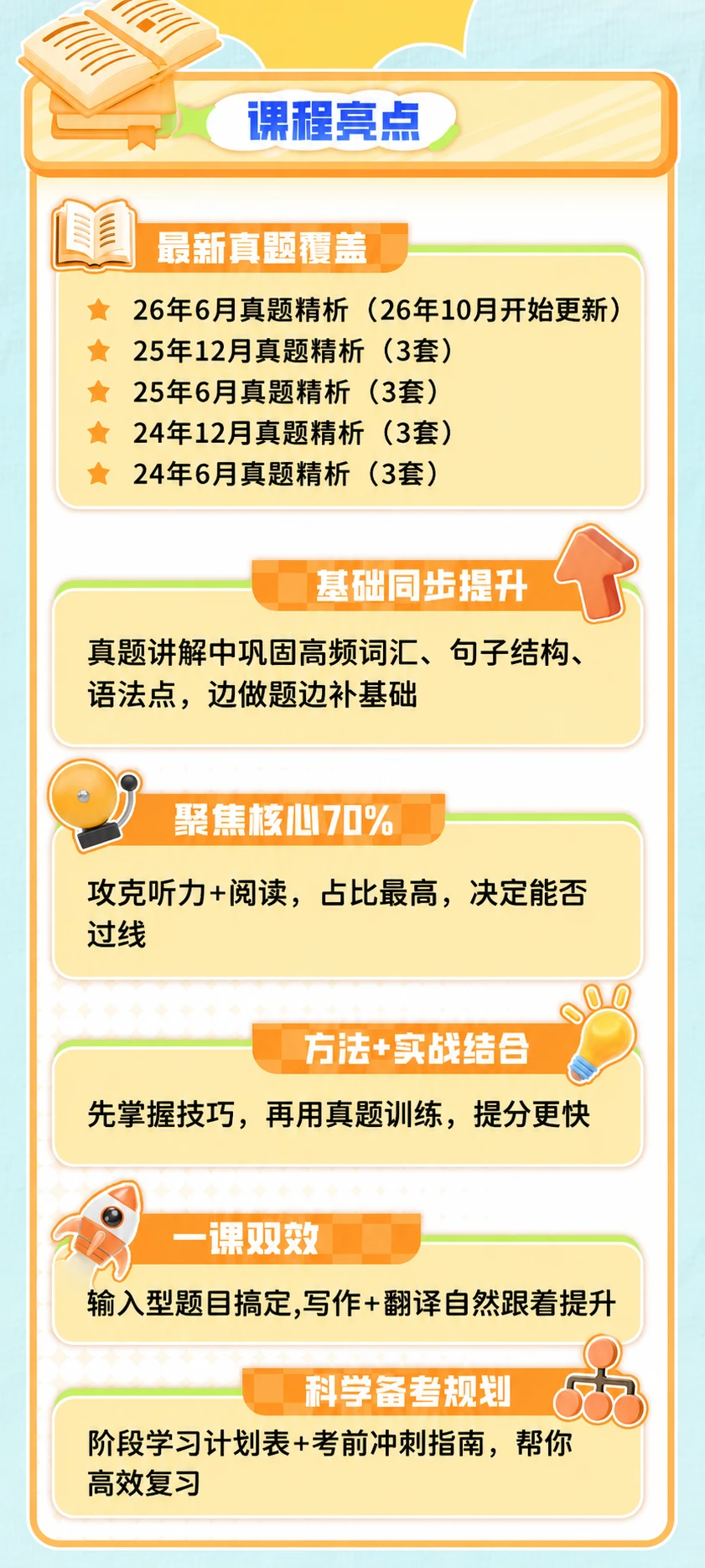 课程介绍