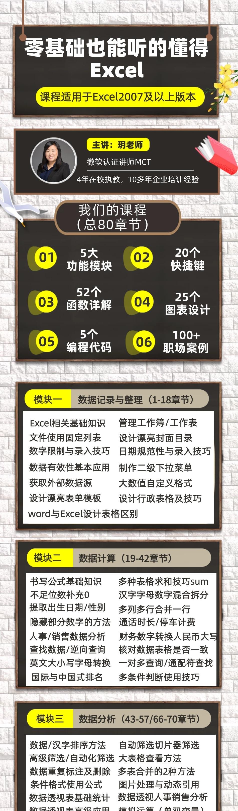 玥老师精讲零基础也能听懂的Excel全面视频教程_哔哩哔哩_bilibili