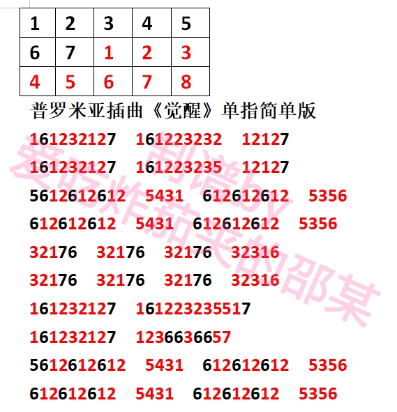 上传时间:2021-08-14 14:57:55