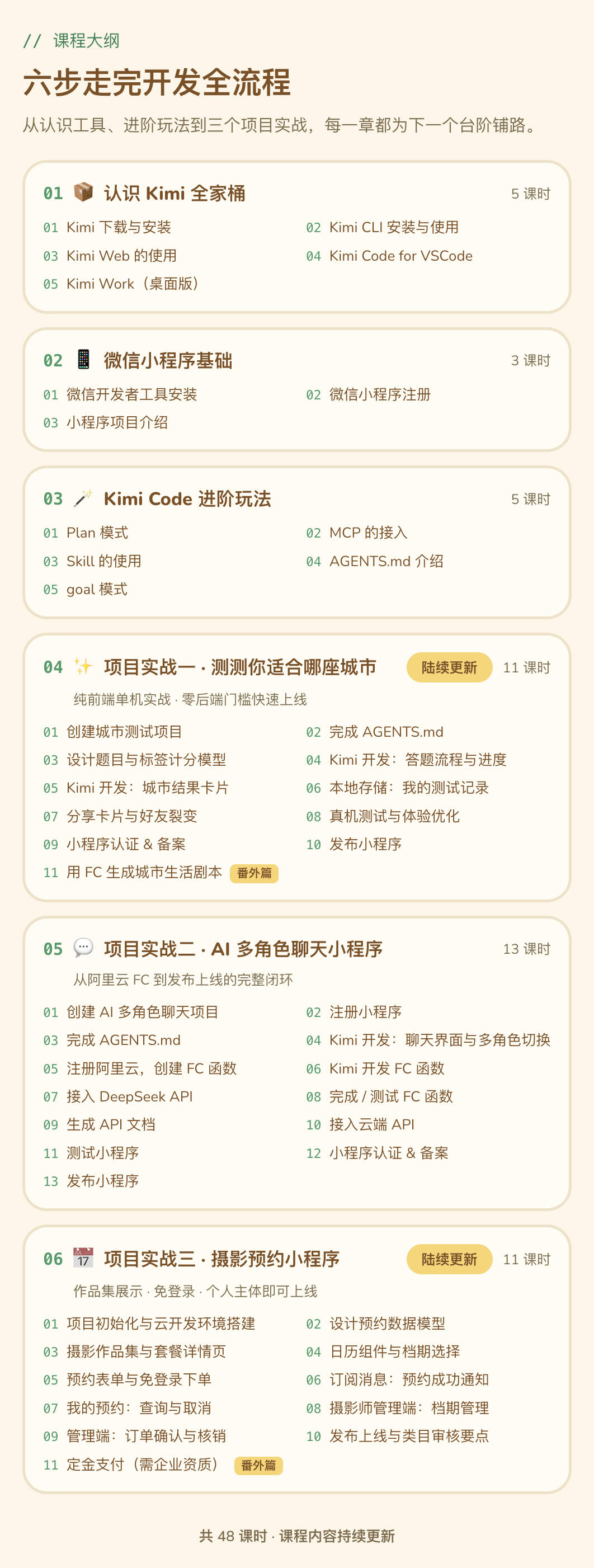 课程介绍