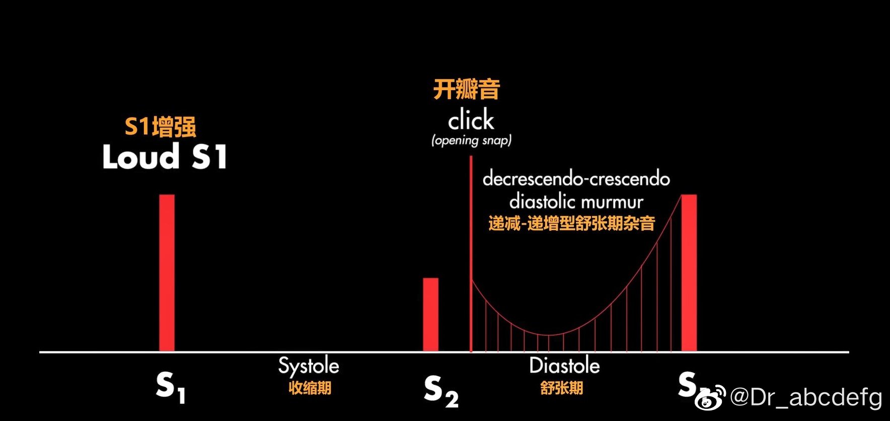 哔哩哔哩相簿,绘你所想,拍你所爱