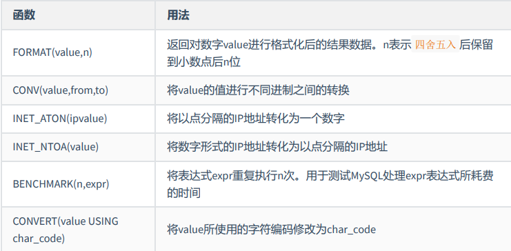 image-20220420235823891