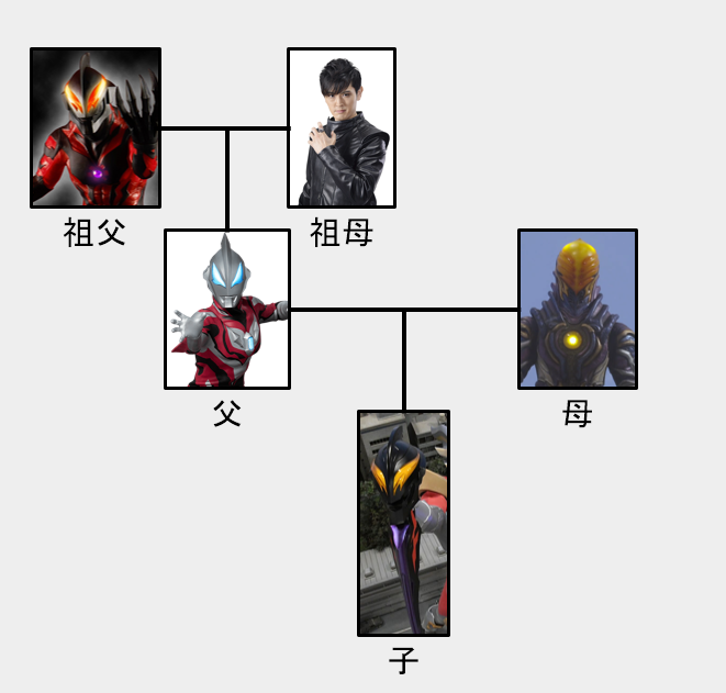 哔哩哔哩相簿,绘你所想,拍你所爱