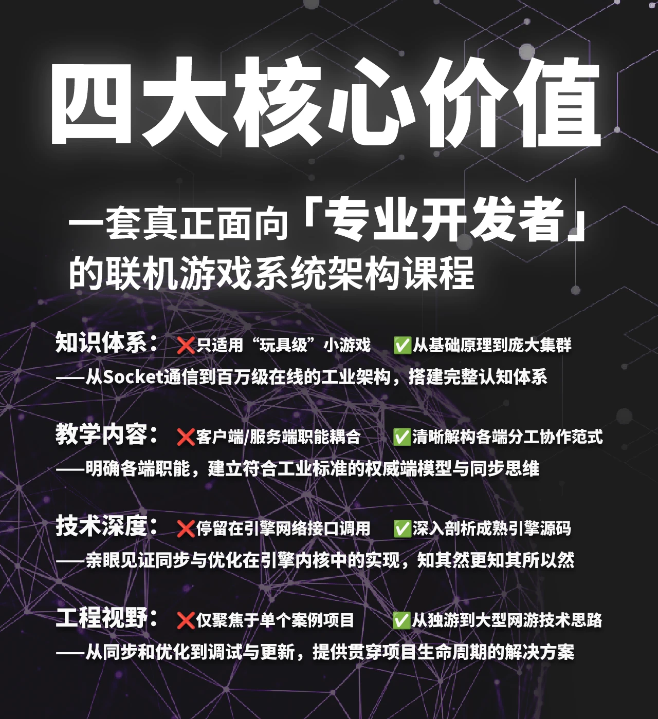 课程介绍