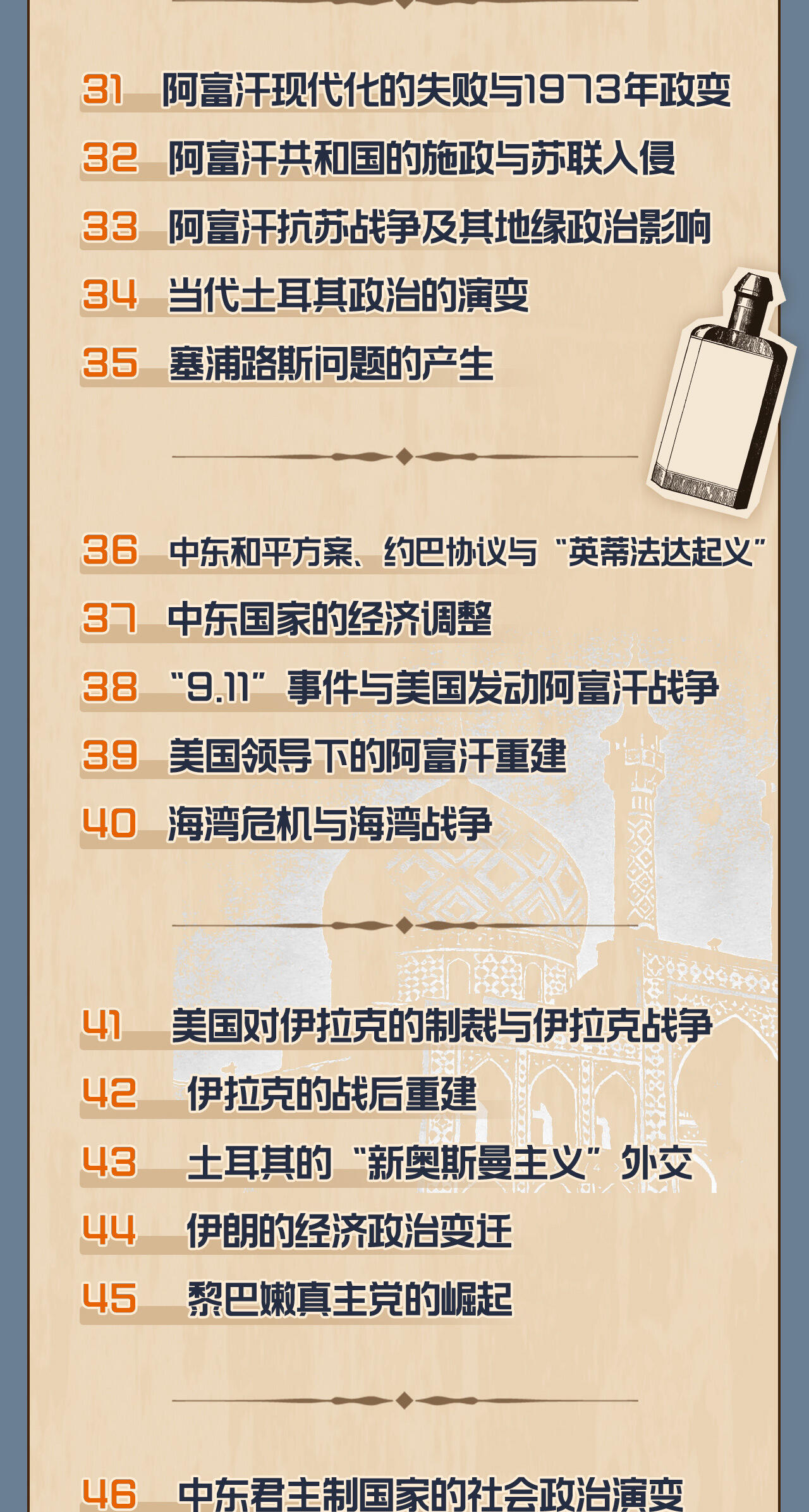 课程介绍