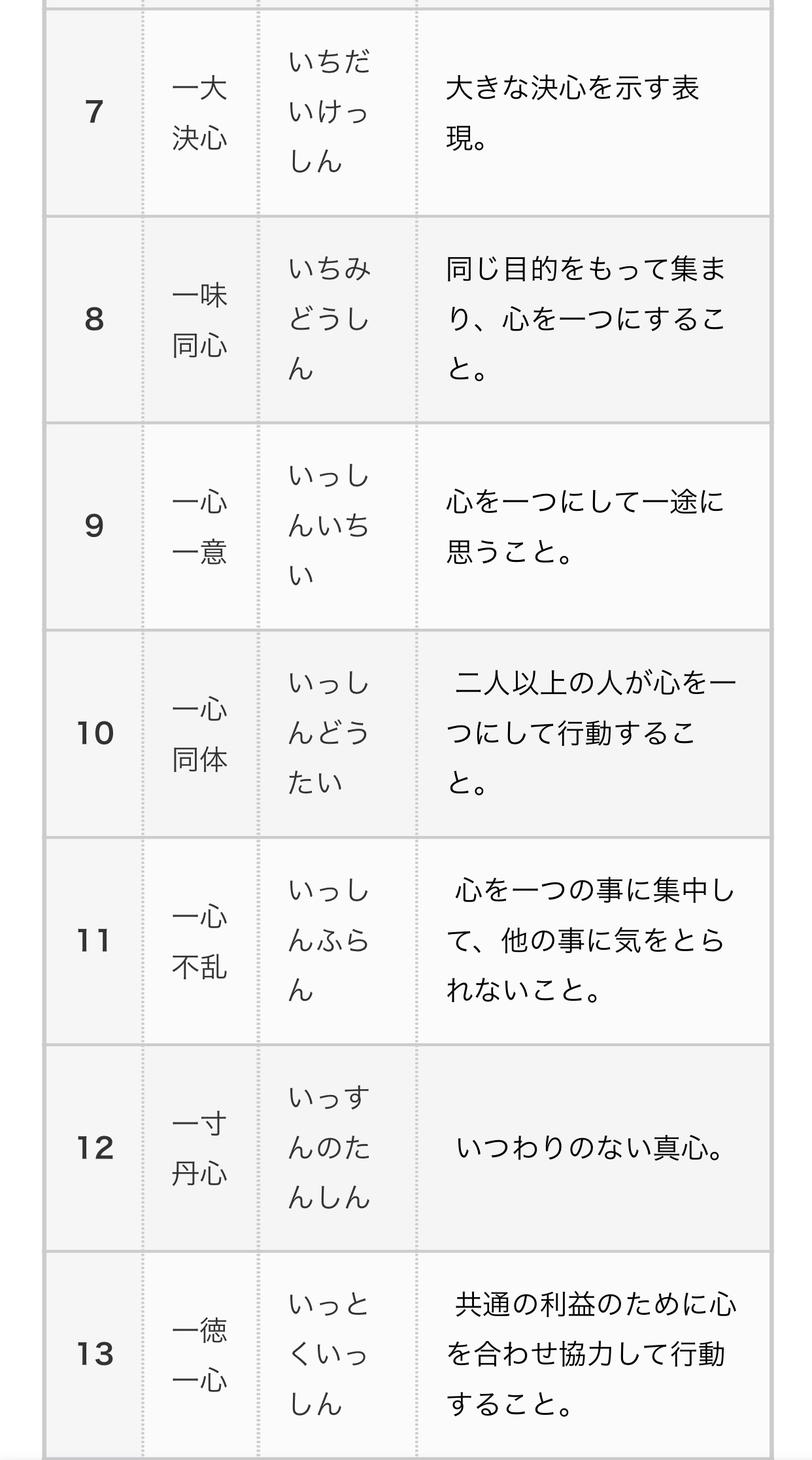 日语翻译社 哔哩哔哩相簿