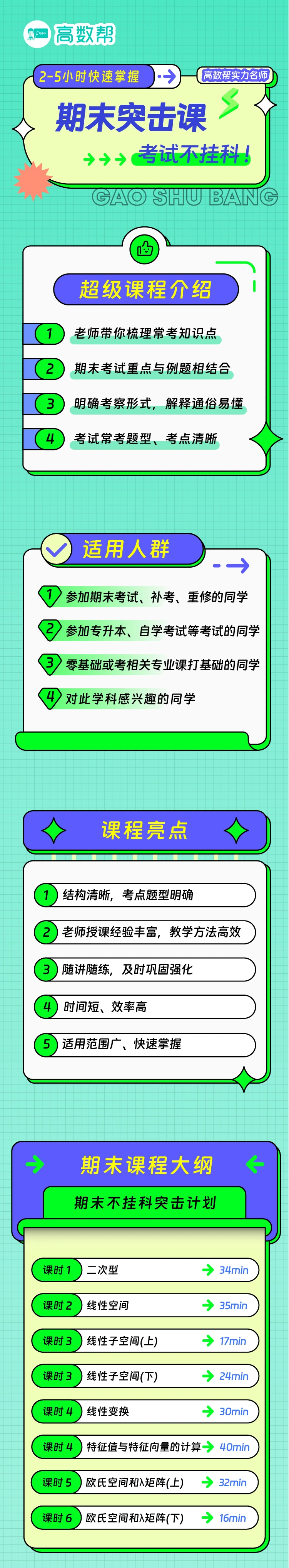 高等代数下/高代下/4小时期末速成课_哔哩哔哩_bilibili