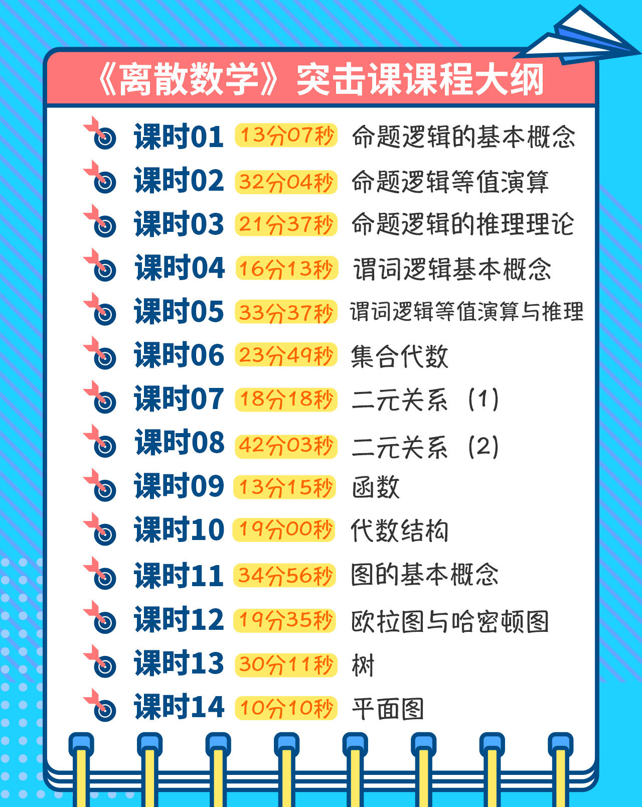 课程介绍