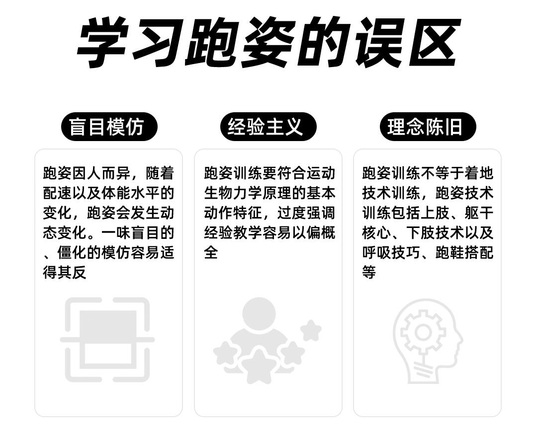 课程介绍