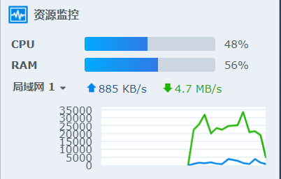 伊波恩之书