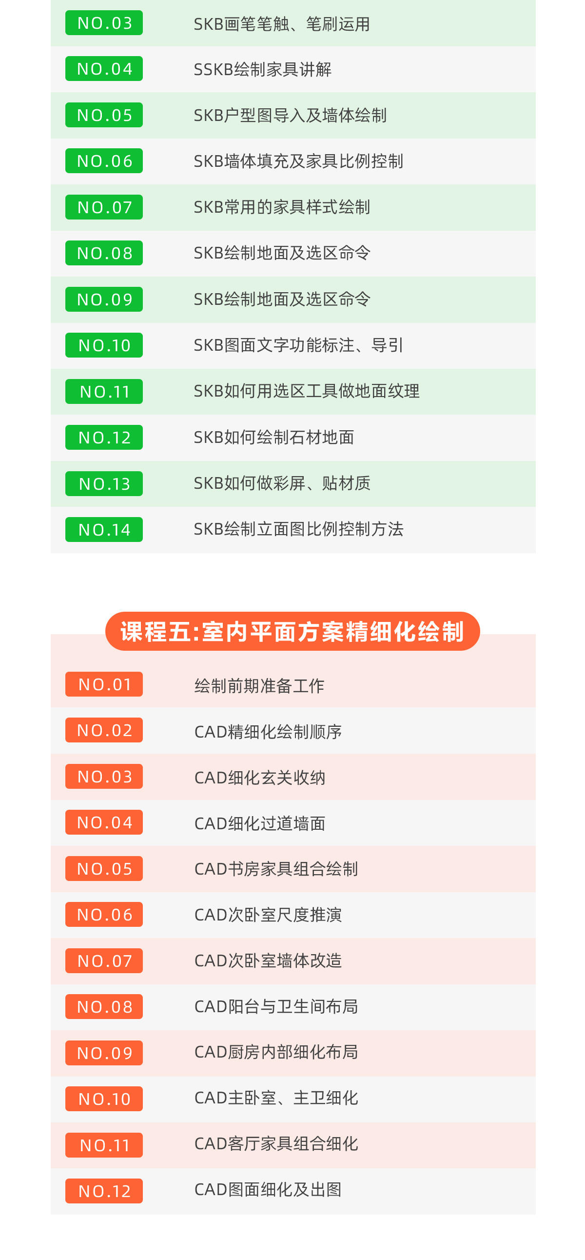 【三哥老师】室内方案设计思维(五合一)_哔哩哔哩_bilibili
