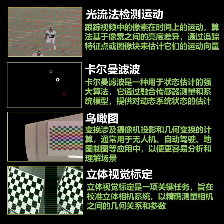 课程介绍