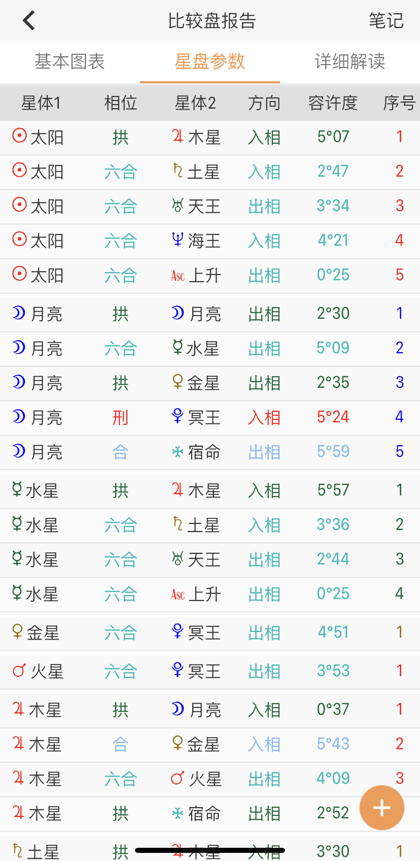 Queenofwands 哔哩哔哩相簿 Queenofwands 哔哩哔哩相簿