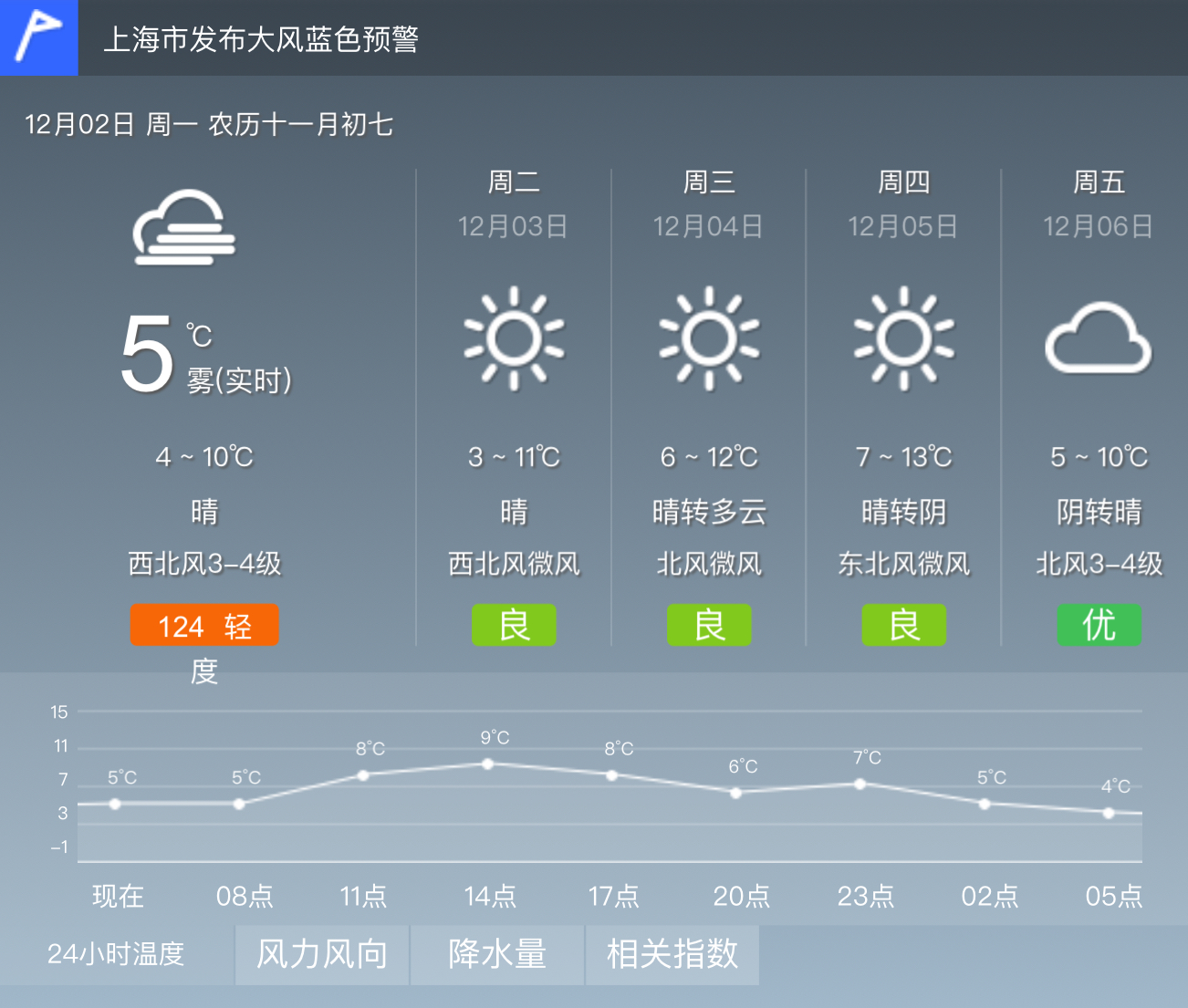 一只爱打游戏的brony _ 哔哩哔哩相簿