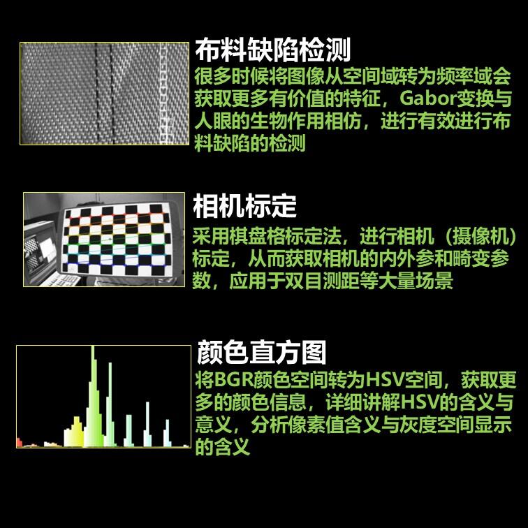 课程介绍