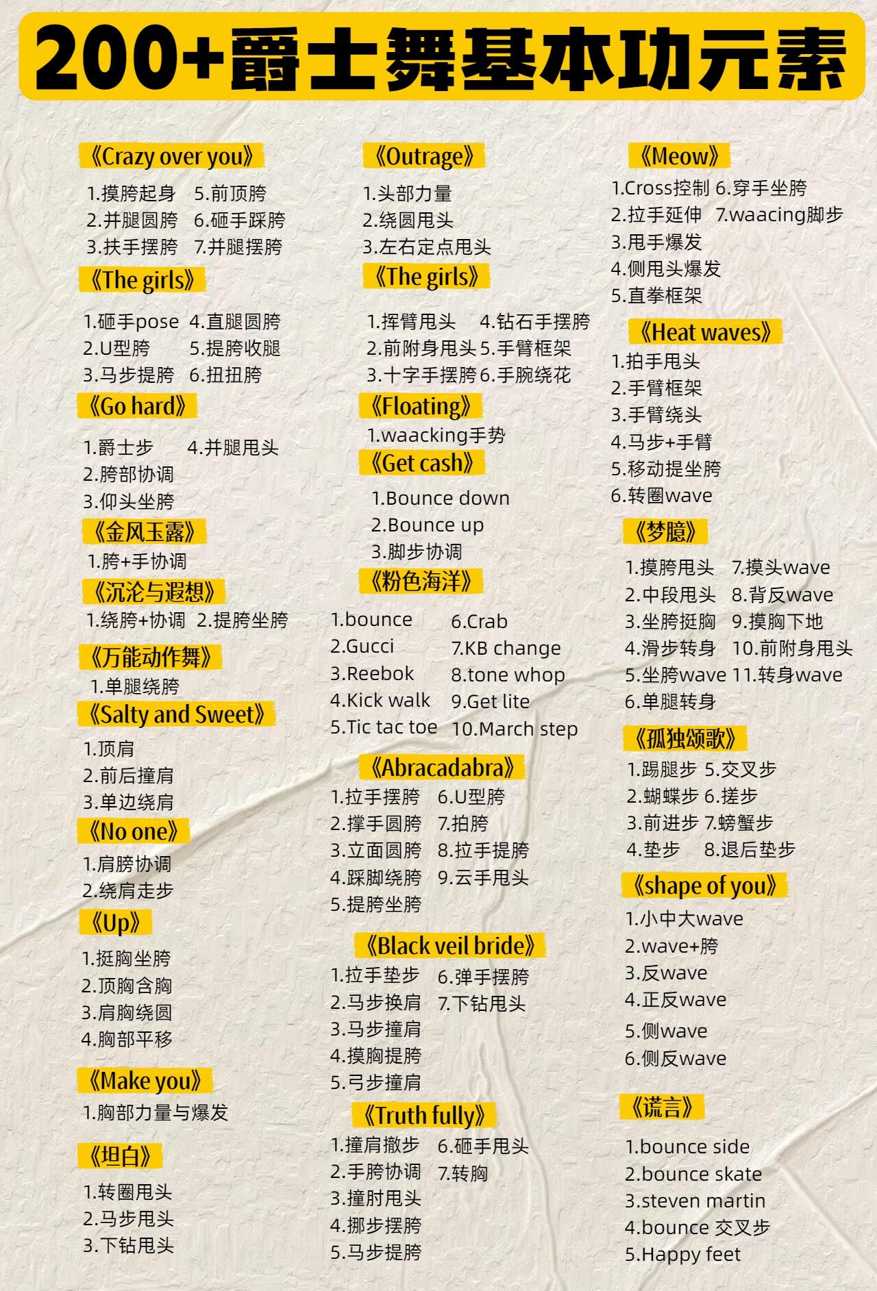 课程介绍