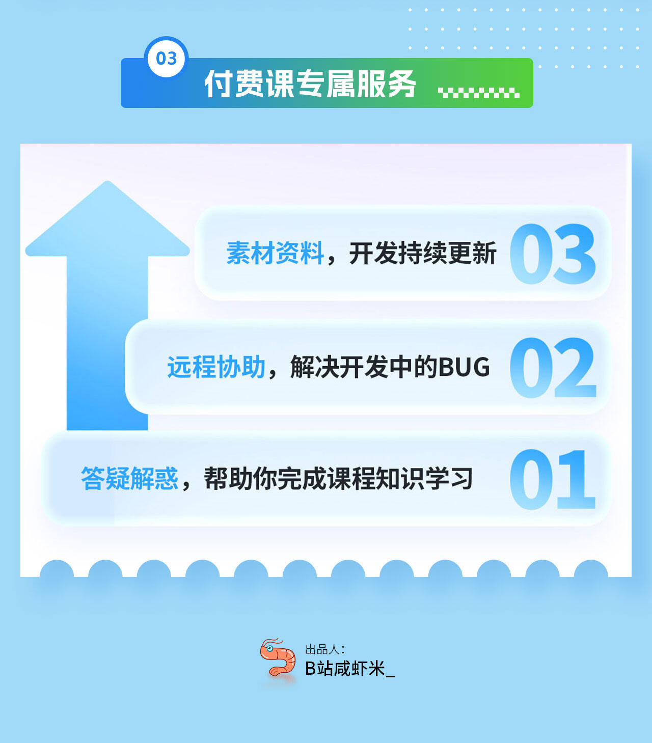 课程介绍