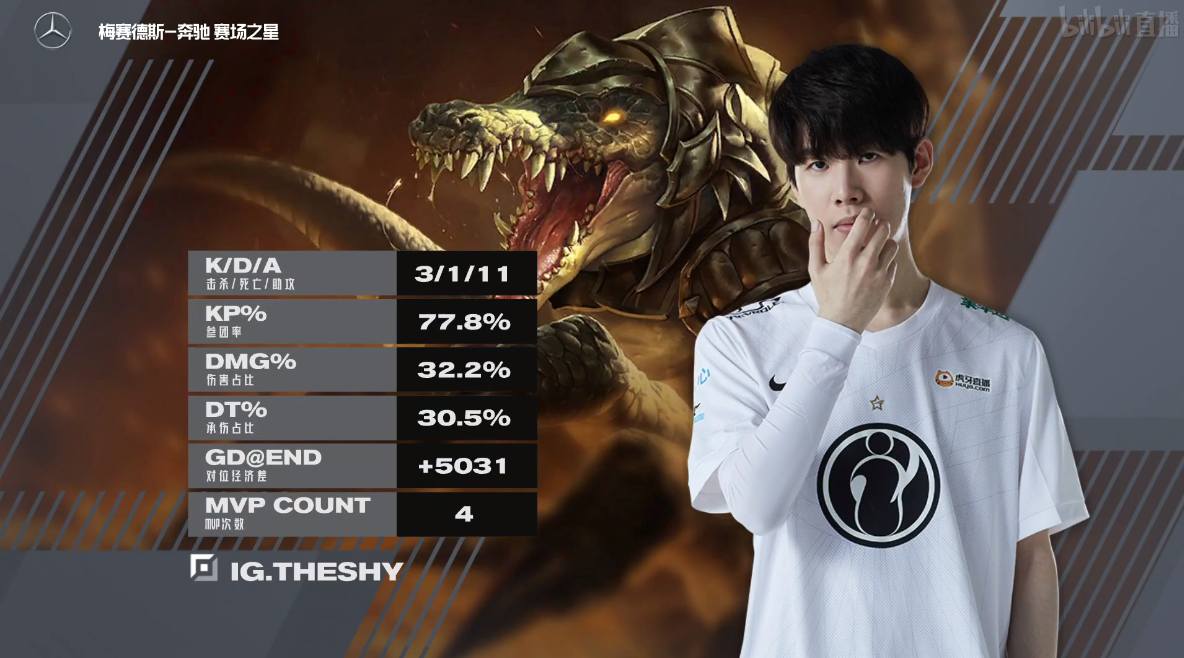 哔哩哔哩英雄联盟赛事 _ 哔哩哔哩相簿