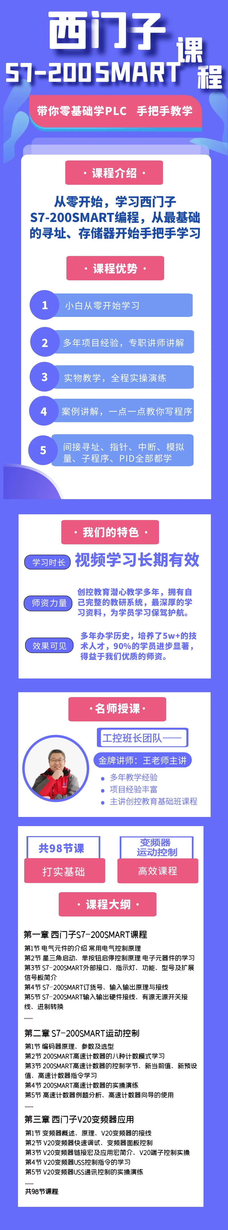 课程介绍