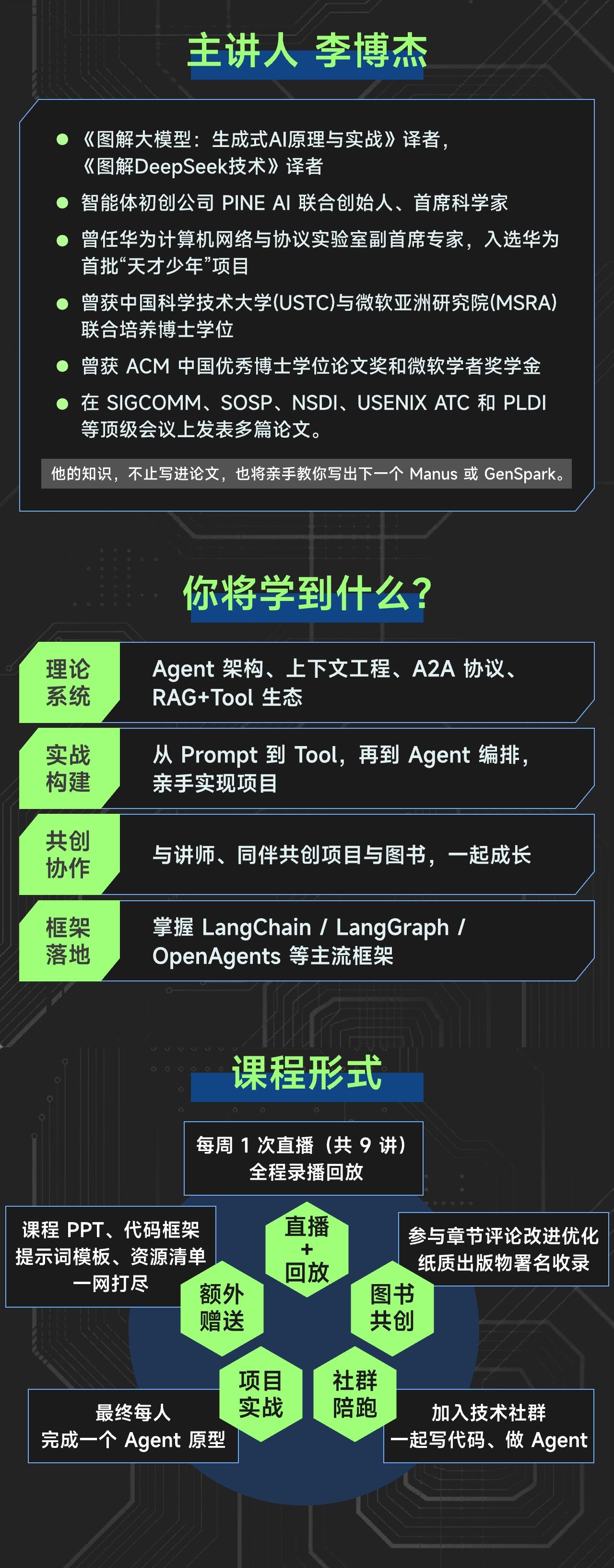 课程介绍