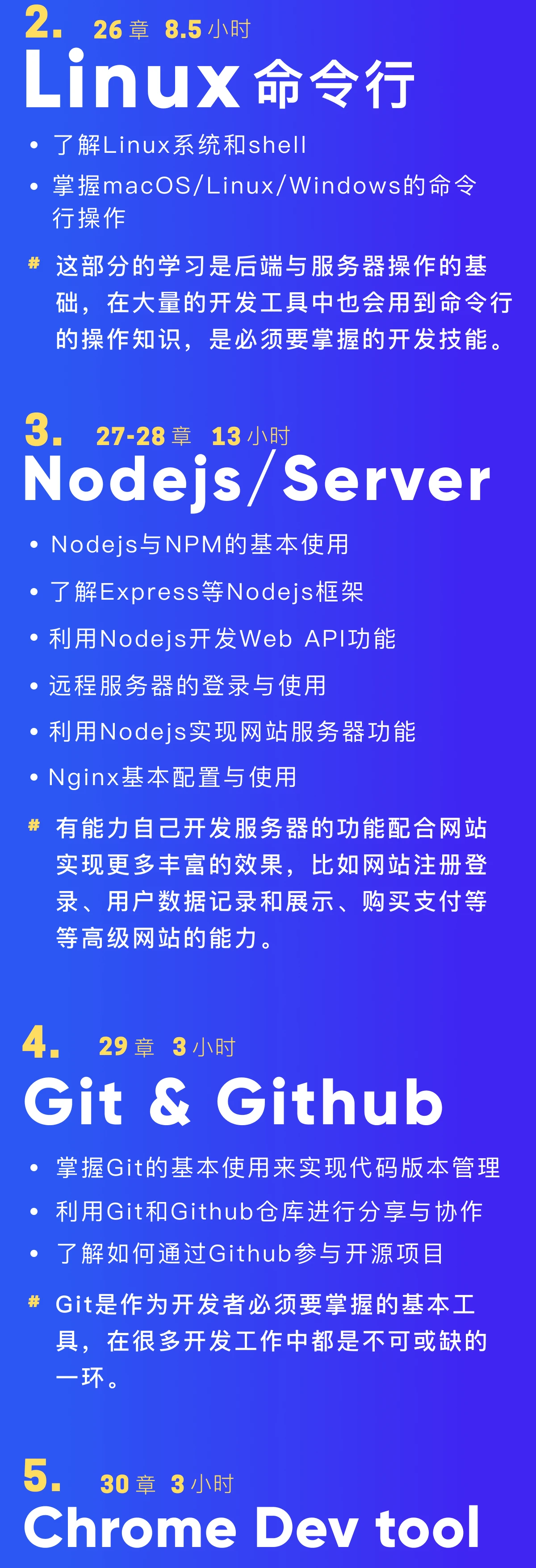 课程介绍