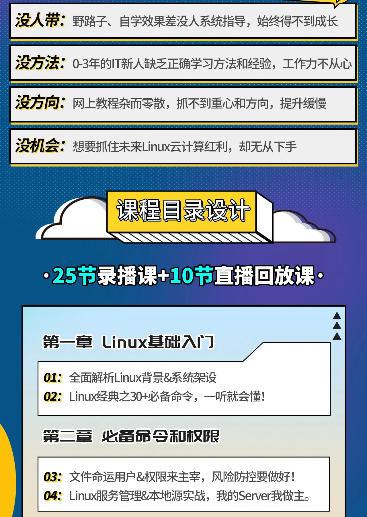 课程介绍
