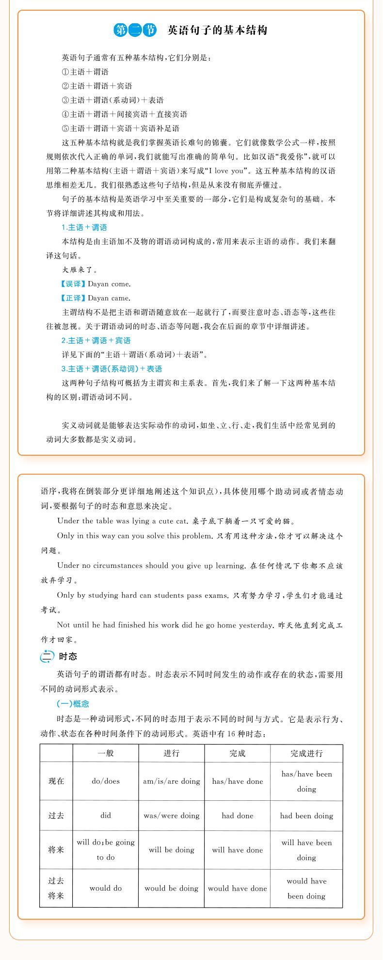 课程介绍