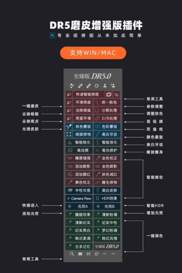 课程介绍
