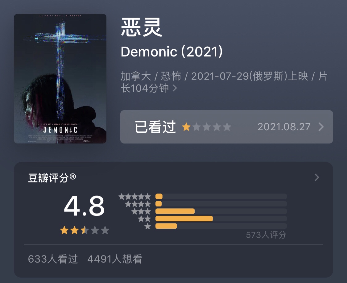 恶灵#这部可以弃了,从演员到剧本没有任何优点,也是难得一见[辣眼睛]