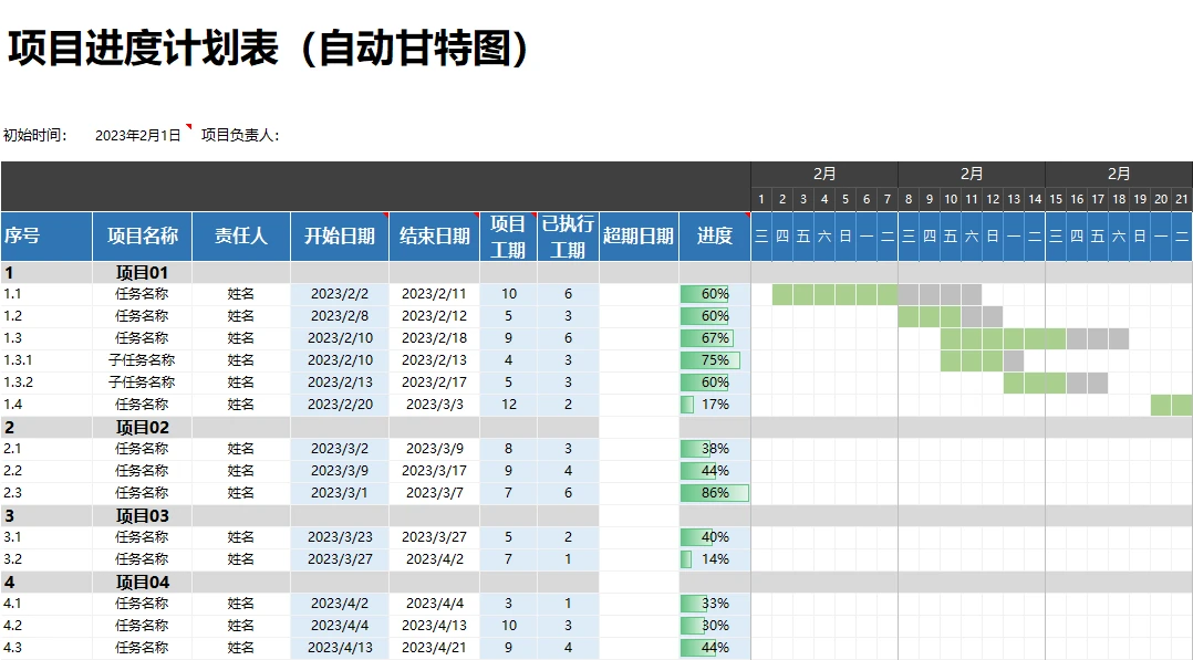 Excel项目管理进度计划自动甘特图3年横道制作_哔哩哔哩_bilibili