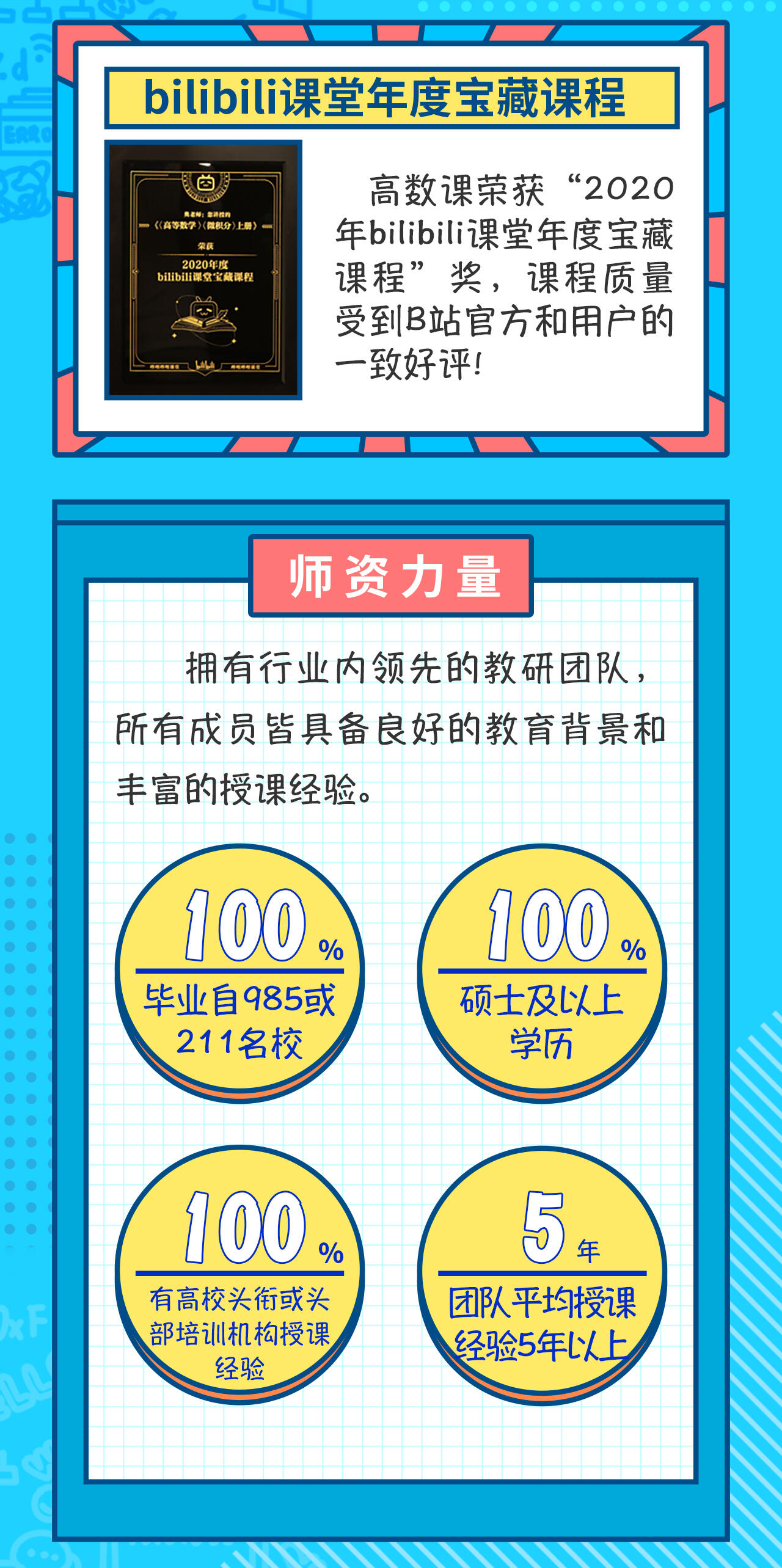 课程介绍