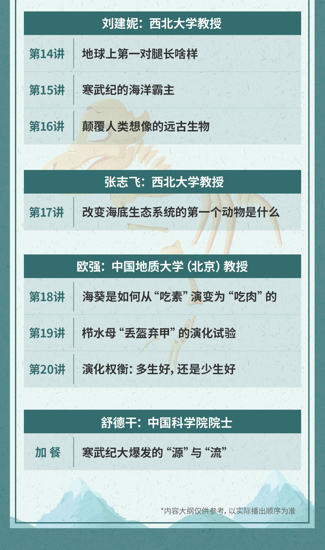 课程介绍