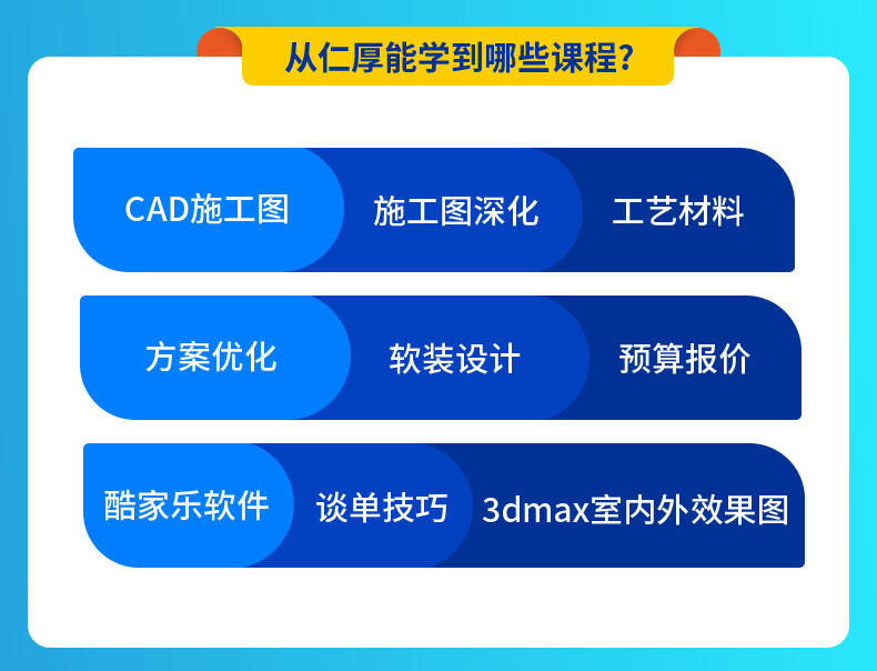 室内设计户型方案优化全面系统提升教程_哔哩哔哩_bilibili