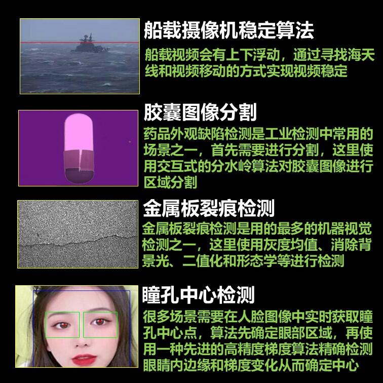 课程介绍