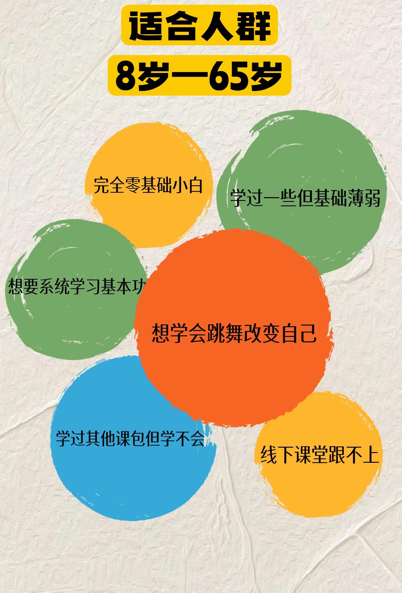 课程介绍