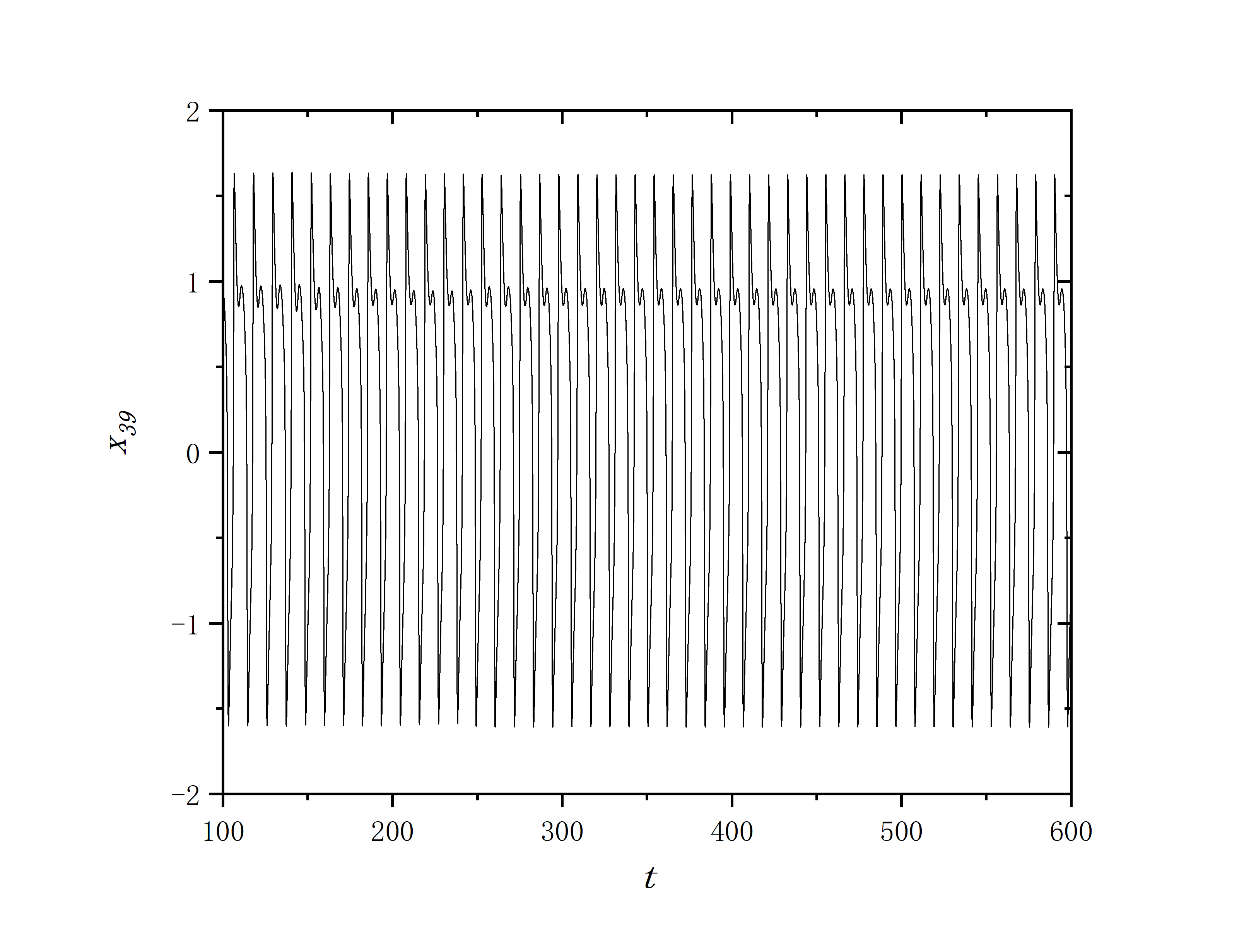 figure 5_B_39