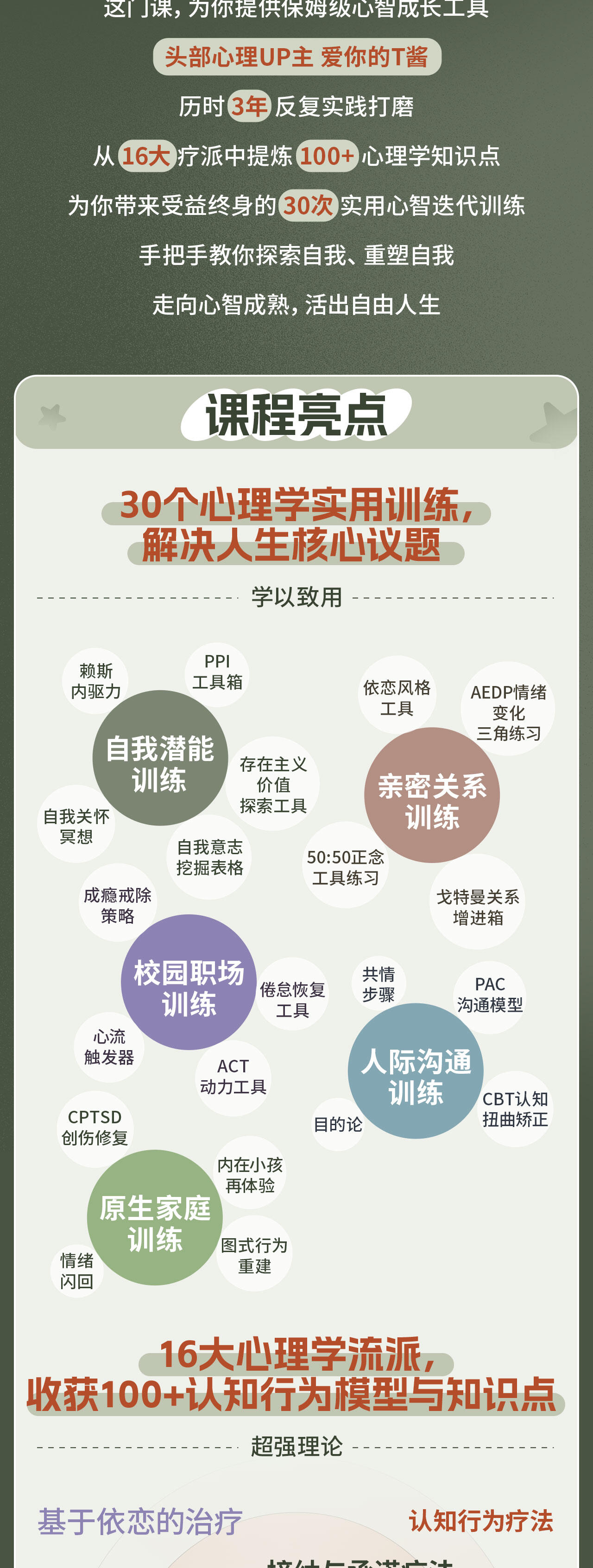 课程介绍