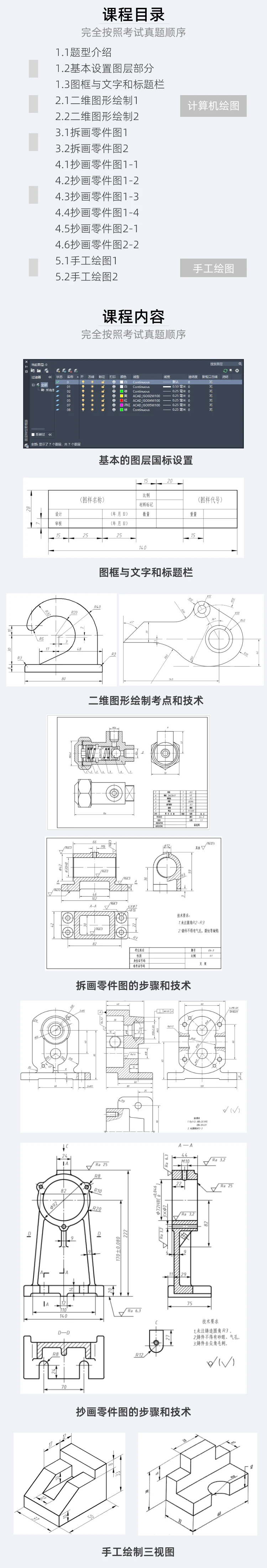 课程介绍