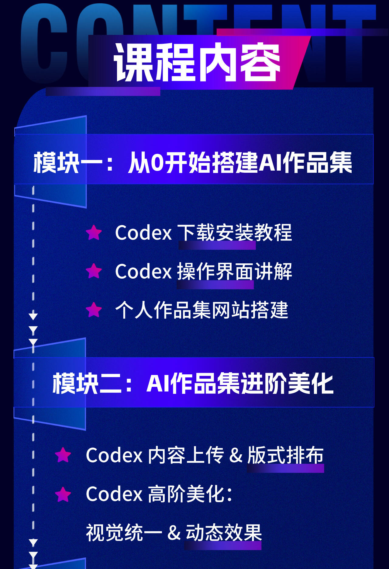 课程介绍
