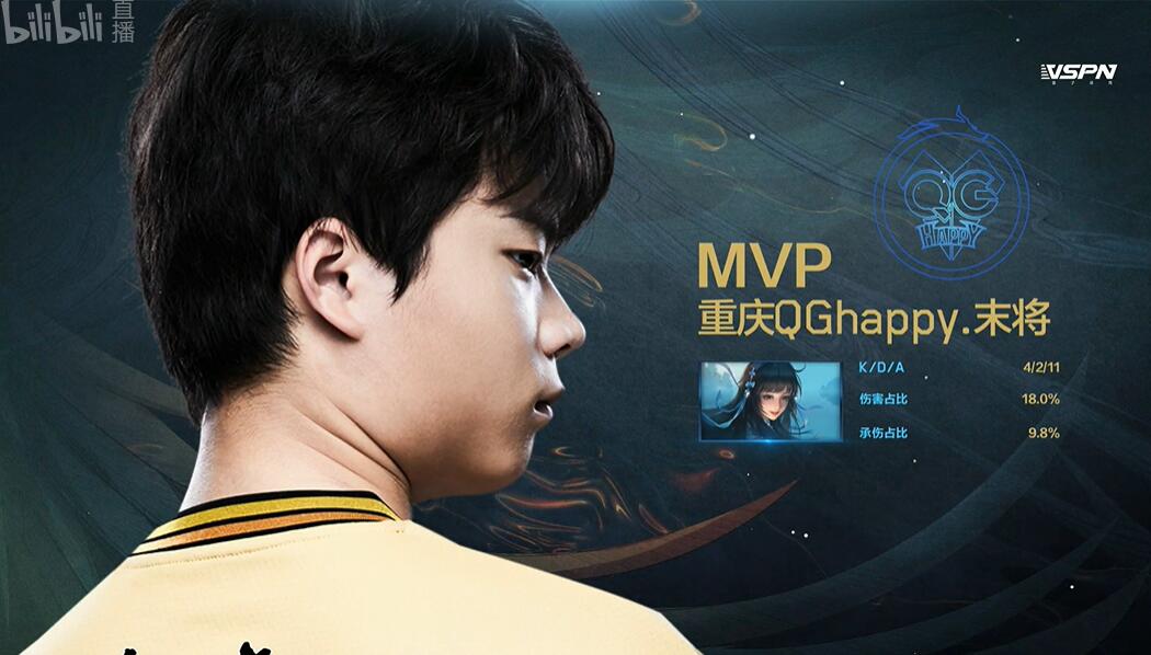哔哩哔哩王者荣耀赛事 _ 哔哩哔哩相簿